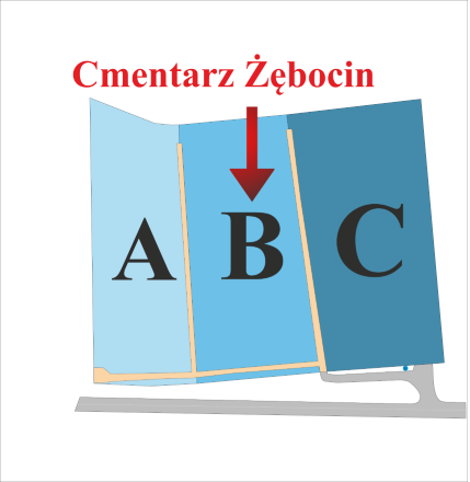 Brak mapy sektorowej